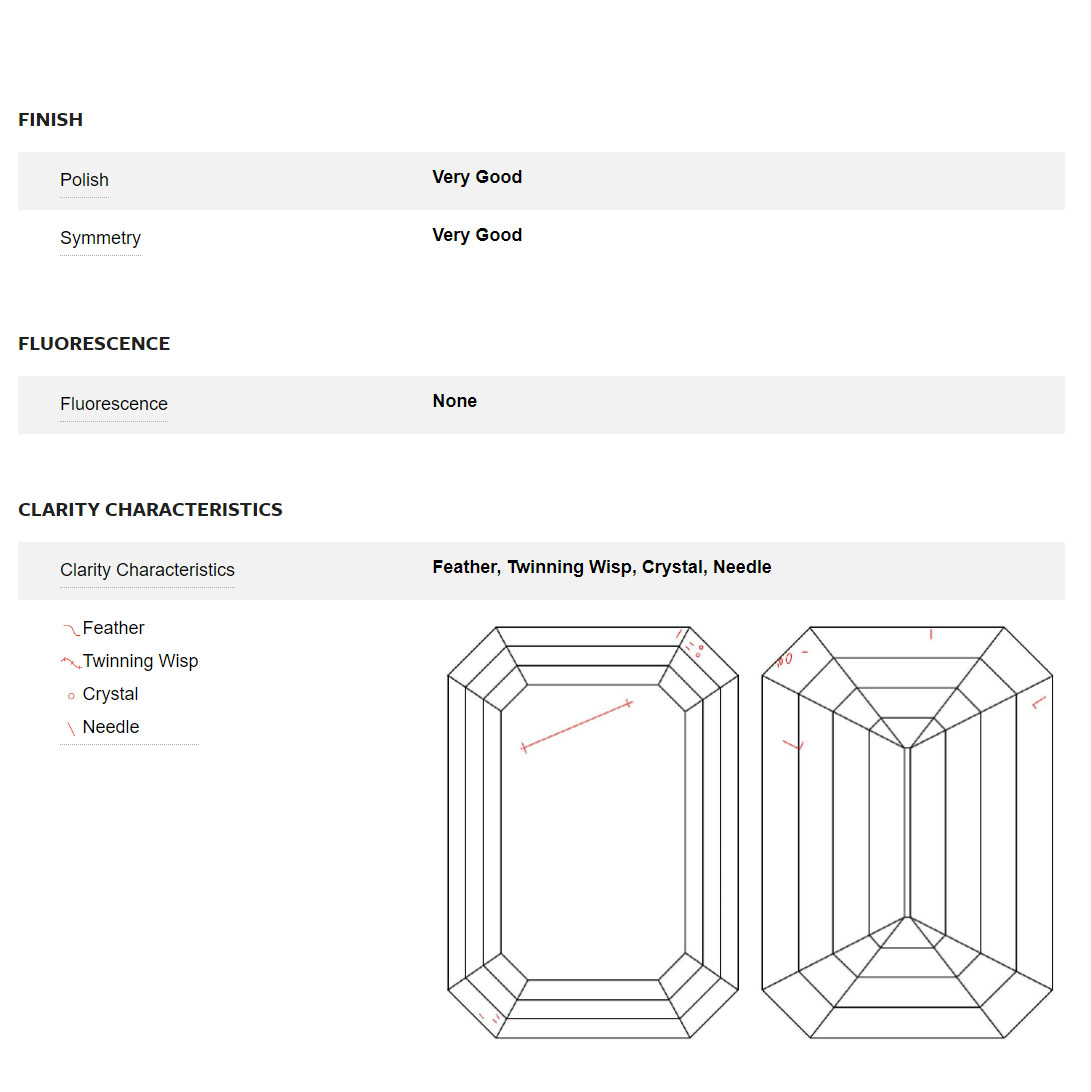 Korman Signature Loose Diamond 1.02ct Emerald Cut