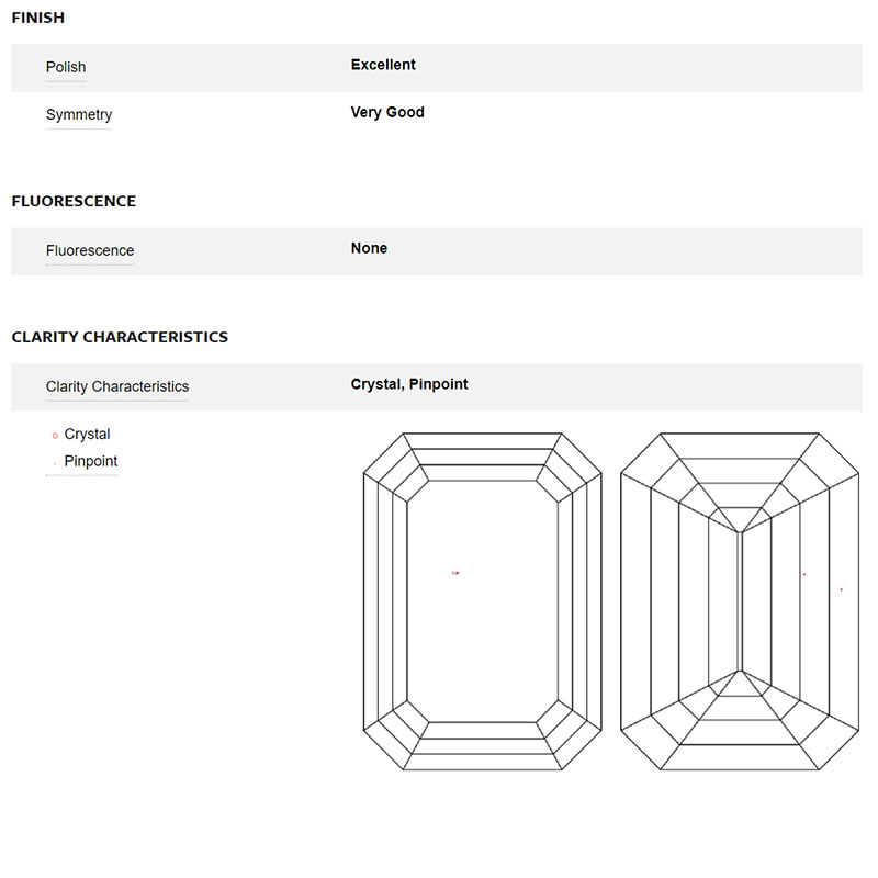 Korman Signature Loose Diamond 2.03ct Emerald Cut