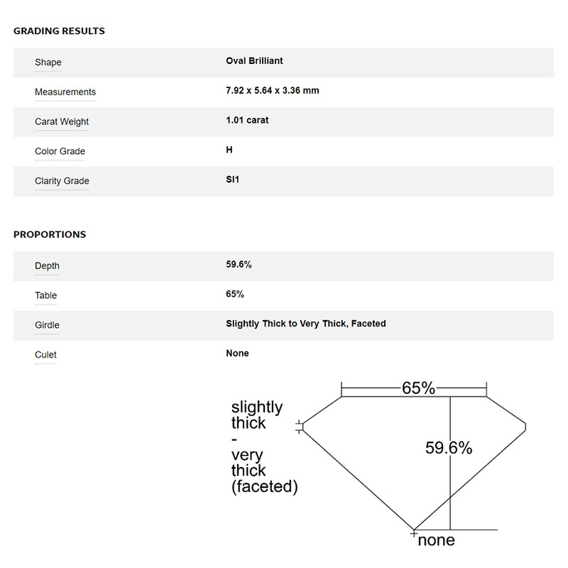 Korman Signature Loose Diamond 1.01ct Oval Cut