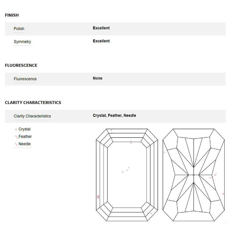 Kwiat Loose Diamond 2.04ct Radiant Diamond