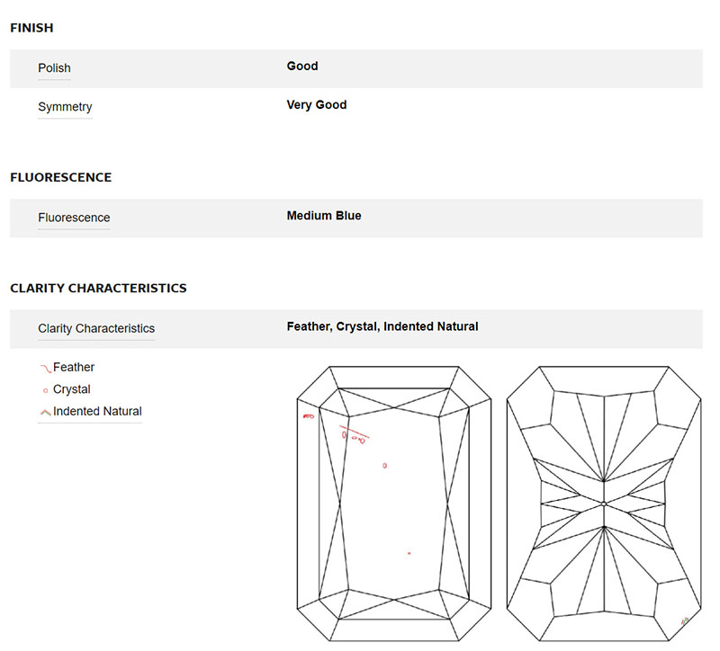 Korman Signature Loose Diamond 2.65ct Radiant Cut