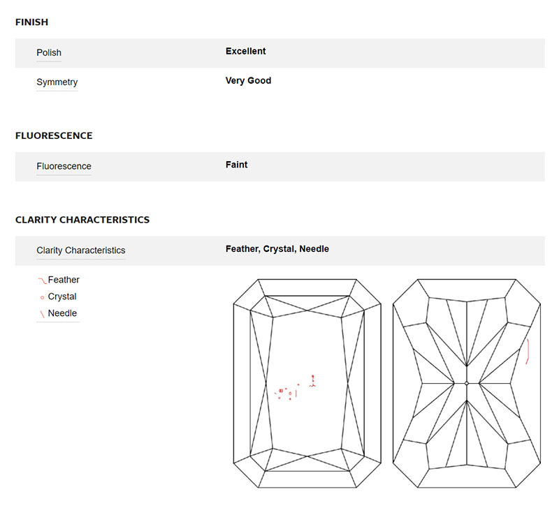 Korman Signature Loose Diamond 3.21ct Radiant Cut