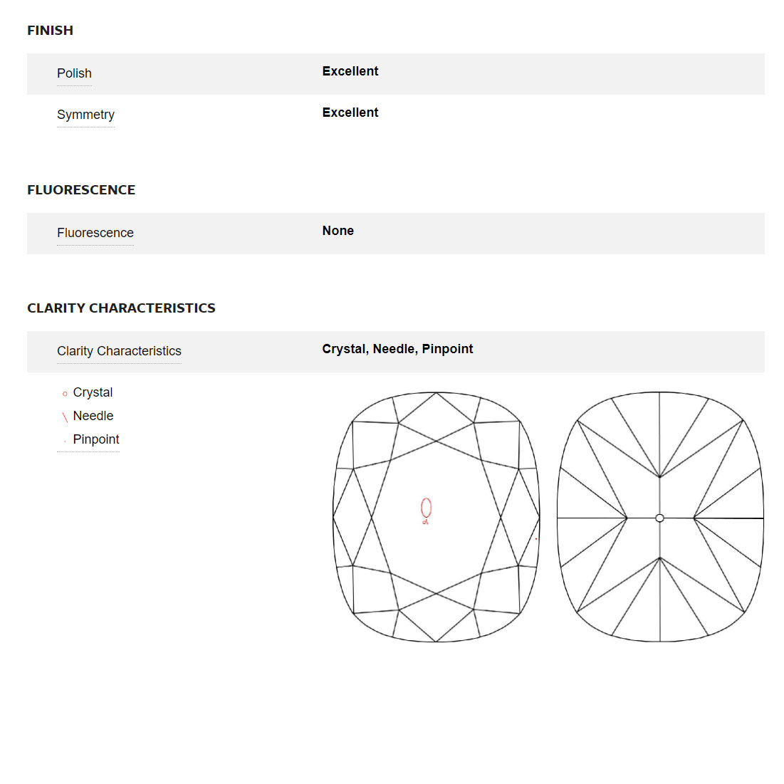 Kwiat Loose Diamond 2.15ct Cushion Cut