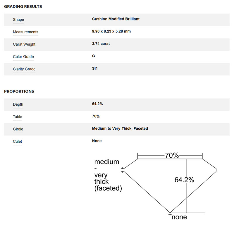 Korman Signature Loose Diamond 3.74ct Cushion Cut