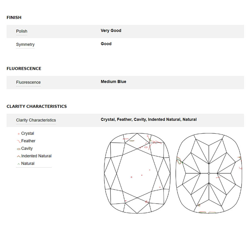 Korman Signature Loose Diamond 3.74ct Cushion Cut